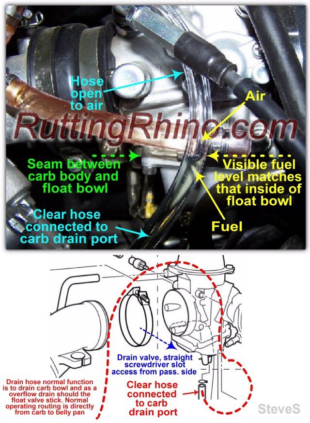 backfire-on-deceleration-yamaha-rhino-forum